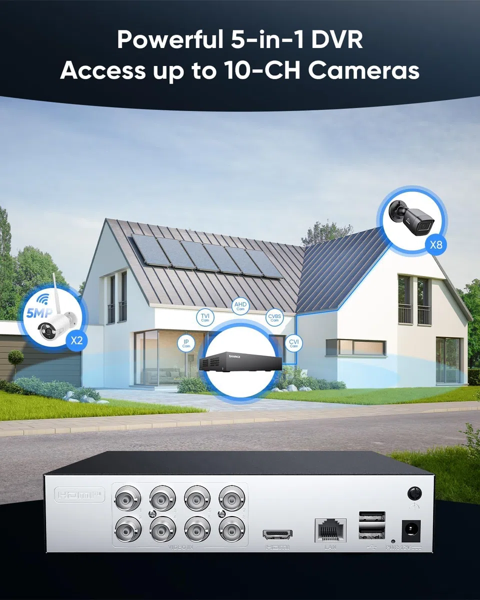 SANNCE 1080P DVR TVI 8 Canali Senza HDD, CCTV Video Recorder con Riconoscimento Intelligente Persone/Veicolo, Email Allarme, Supporta Telecamera CVBS/AHD/TVI/CVI/IP