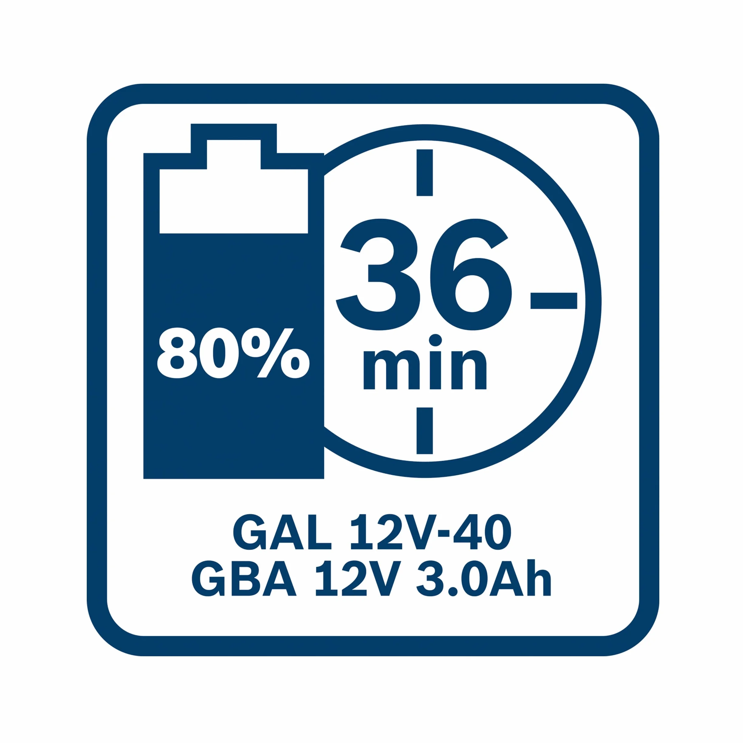 Bosch Professional 12V System Batteria GBA 12V da 3.0Ah
