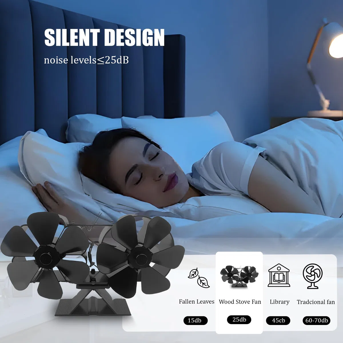 Ventola per Stufa a Legna,Ventilatore a Doppio Motore 12 Pale, Ventilatore per Camino Efficiente Dal Punto di Vista Termico/Silenzioso/in Alluminio,per Bruciatore di Tronchi,Stufa,Camino-Nero