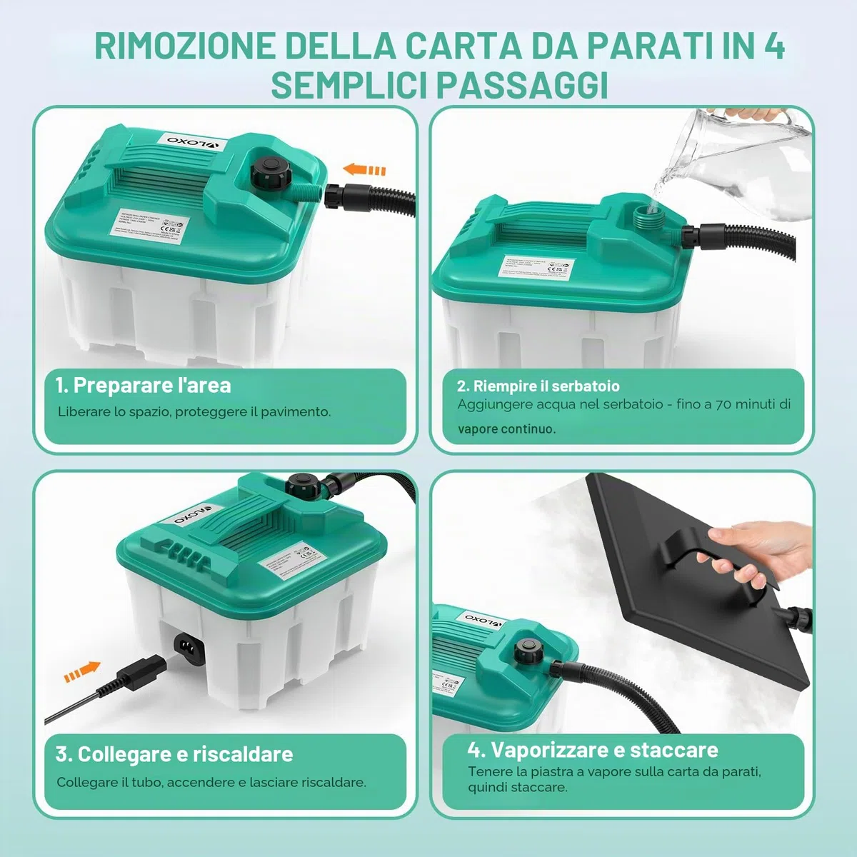 Vaporizzatore per carta da parati 2300 W Serbatoio da 4.5 L tempo di vapore max. 70 min Sverniciatore a vapore per carta da parati per vinile rivestimenti multipli vernice rivestimenti testurizzati