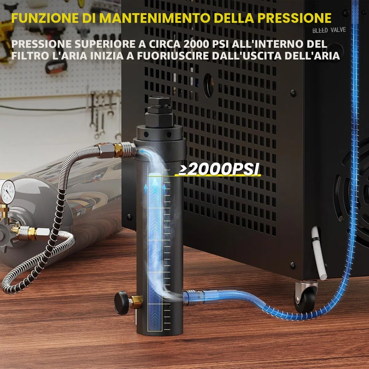 Filtro professionale per compressore d'aria PCP – GX 5800PSI separatore olio/acqua con magnete e montaggio a vite, con valvola di tenuta della pressione 2000 psi, filtro aria secca per bombole