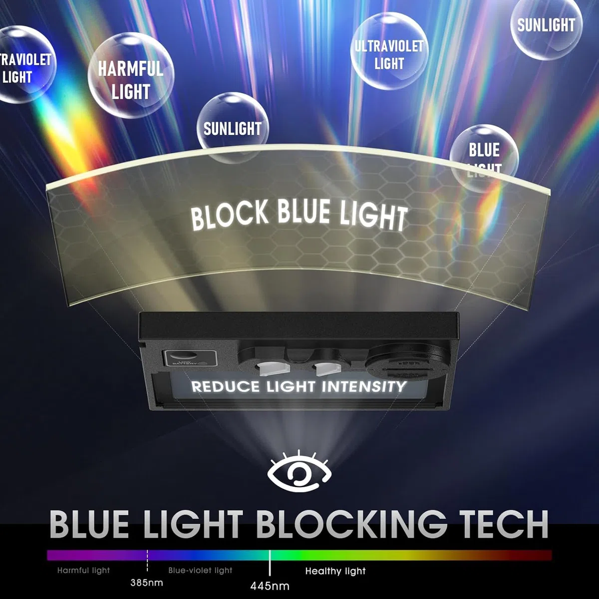 YESWELDER Casco per Saldatura True Color, Maschera per Saldatura Oscuramento Automatico Blocco della Luce Blu, Casco Saldatore 4/9-13 ampia schermatura per ARC MIG TIG