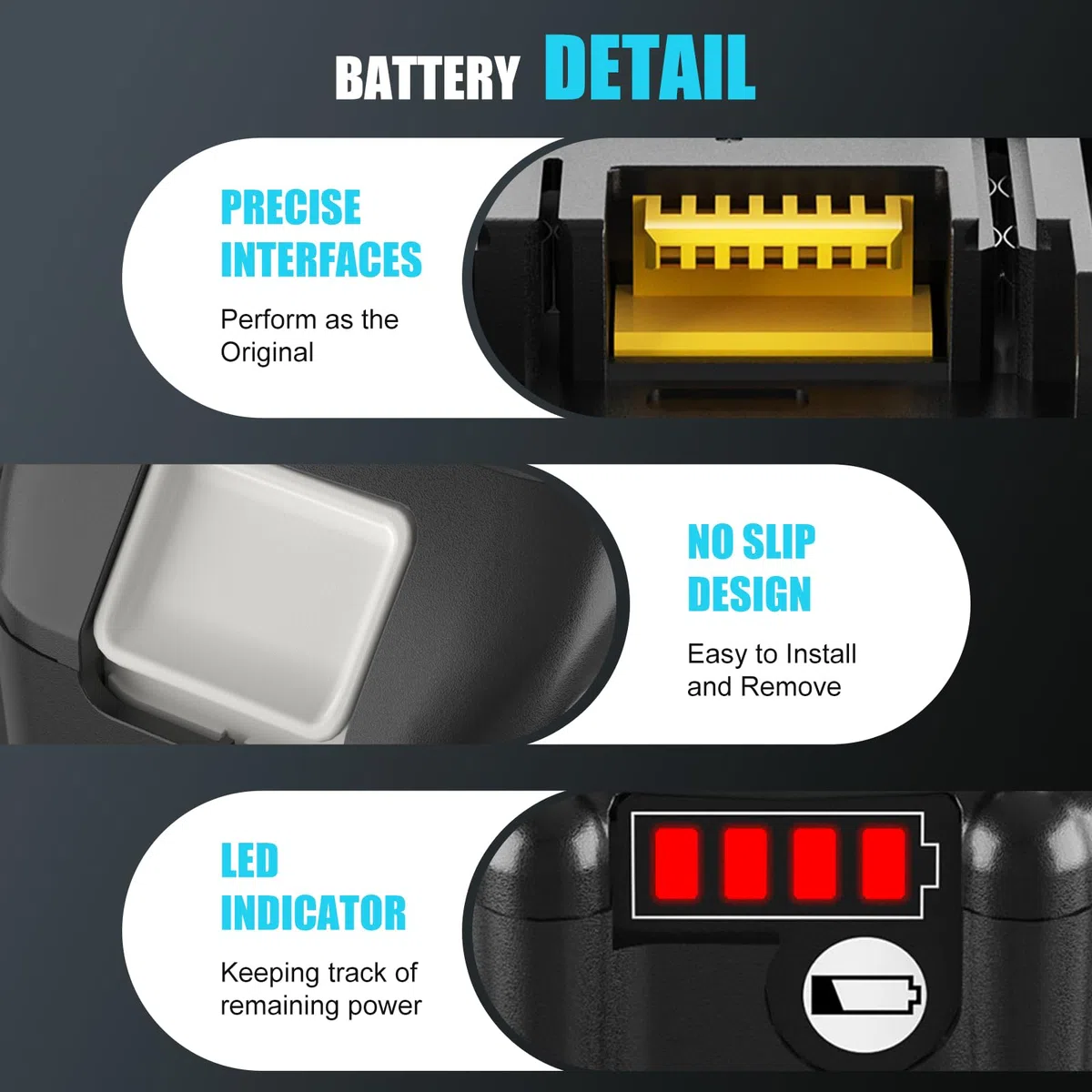 18V 5,5Ah BL1850B Sostituzione per Makita batteria+ caricabatteria, compatibile per Makita 14,4V~18V BL1860B BL1850B BL1840 BL1430 BL1415 e caricabatteria DC18RA DC18RCT DC18R (blue+black)