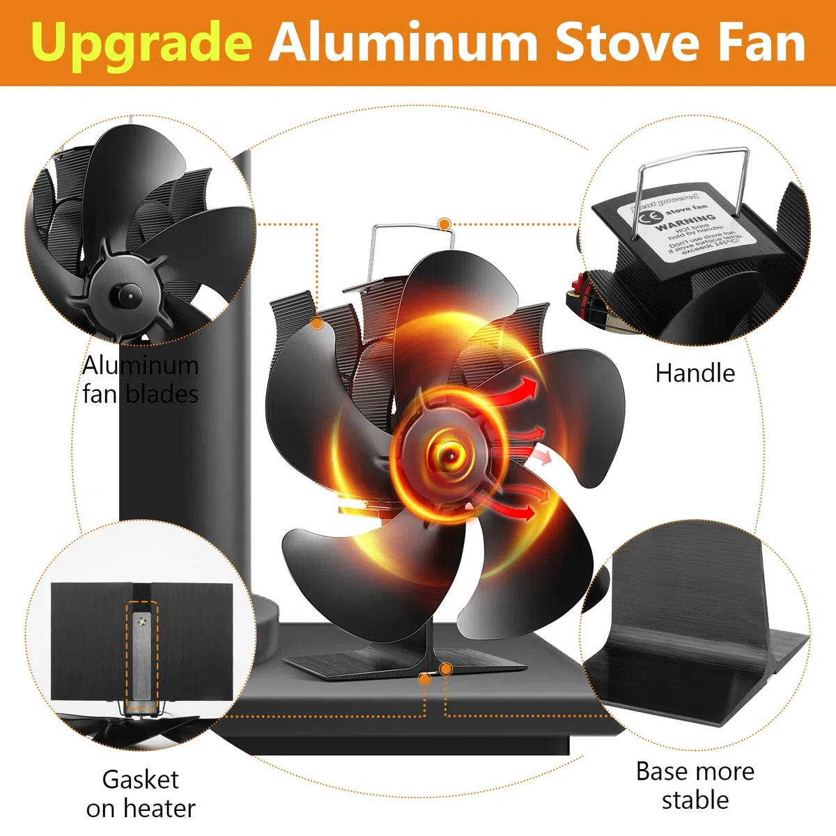 Ventilatore per stufa a legna, ventilatore per camino a 5 pale per stufa a legna, ventilatore a calore, funzionamento silenzioso che circola aria calda, (include termometro magnetico)