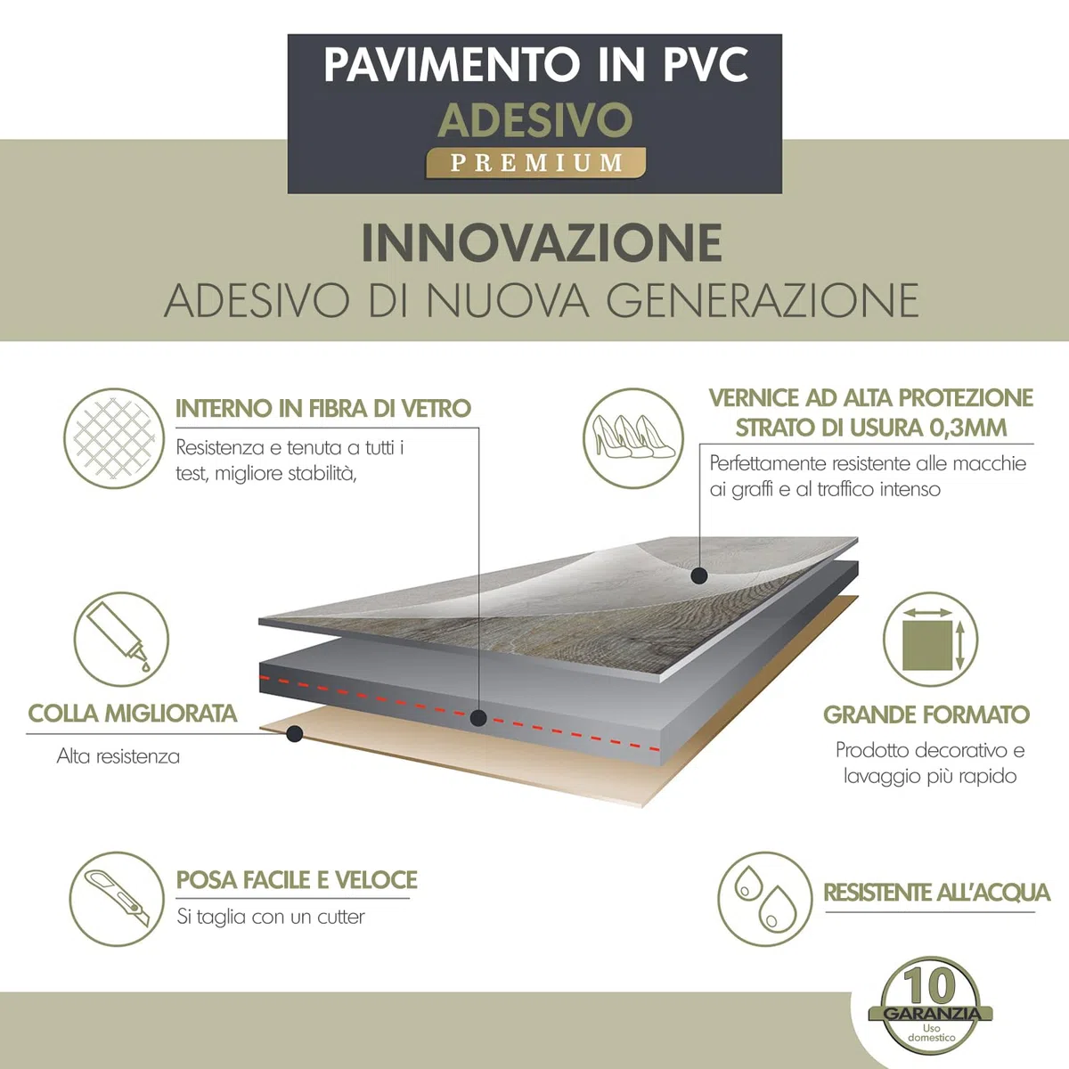MASTERBRICO Pavimento PVC Adesivo Effetto Legno - Listoni 15,2 x 91,4 cm - Spessore 2.0 mm, Finto Parquet Laminato per Interni - Impermeabile, Facile da Installare - Confezione 2.20mq