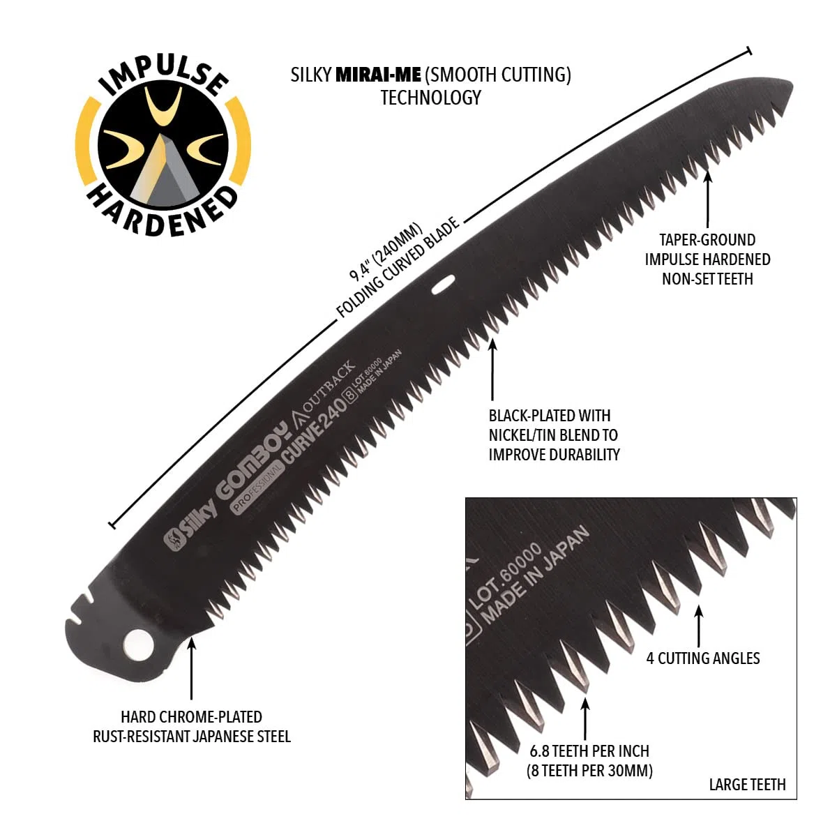 Reserveblad, Gomboy Curve Professional 240mm - Outback Edition