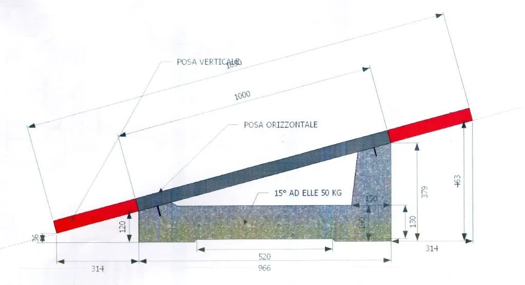 Zavorra 15° Blocchetto in cemento per installazione pannello fotovoltaico su tetto piano 50Kg