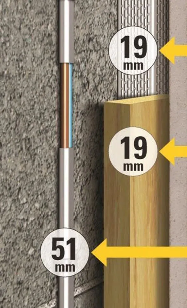 Stanley STHT0-77406 Rilevatore, S200