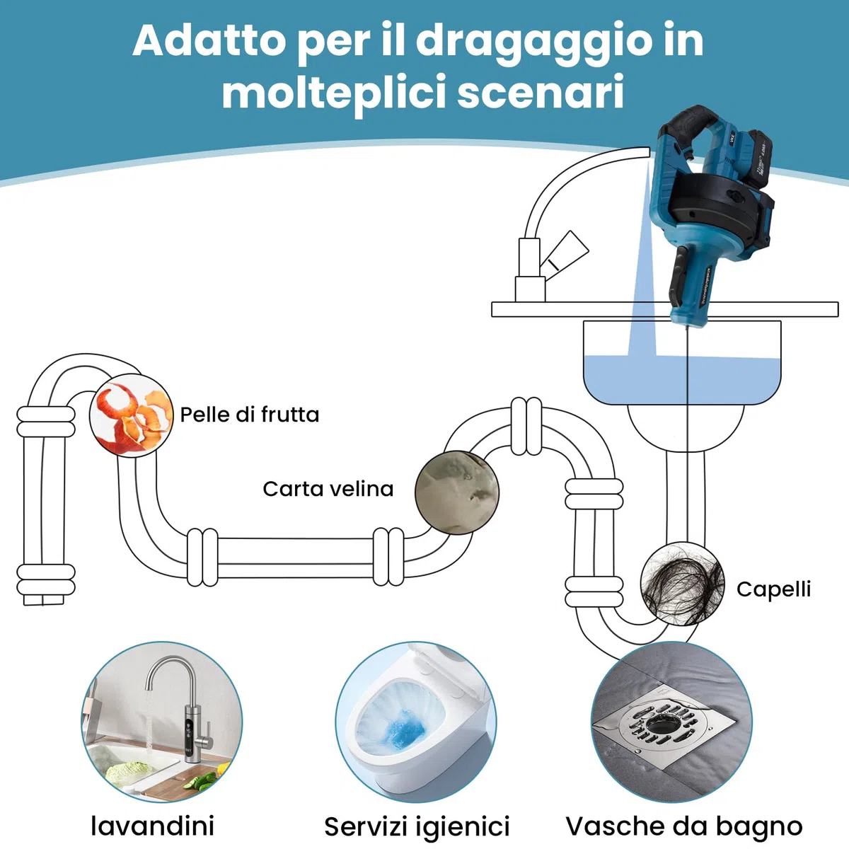VKE 21V Sturatubi Elettrico, 24FT Sonda Sturatubi, Adatta per Tubi da 20-75 mm, Pulitore di scarico senza fili per fognature, Bagni, WC (Caricabatteria non Incluso)