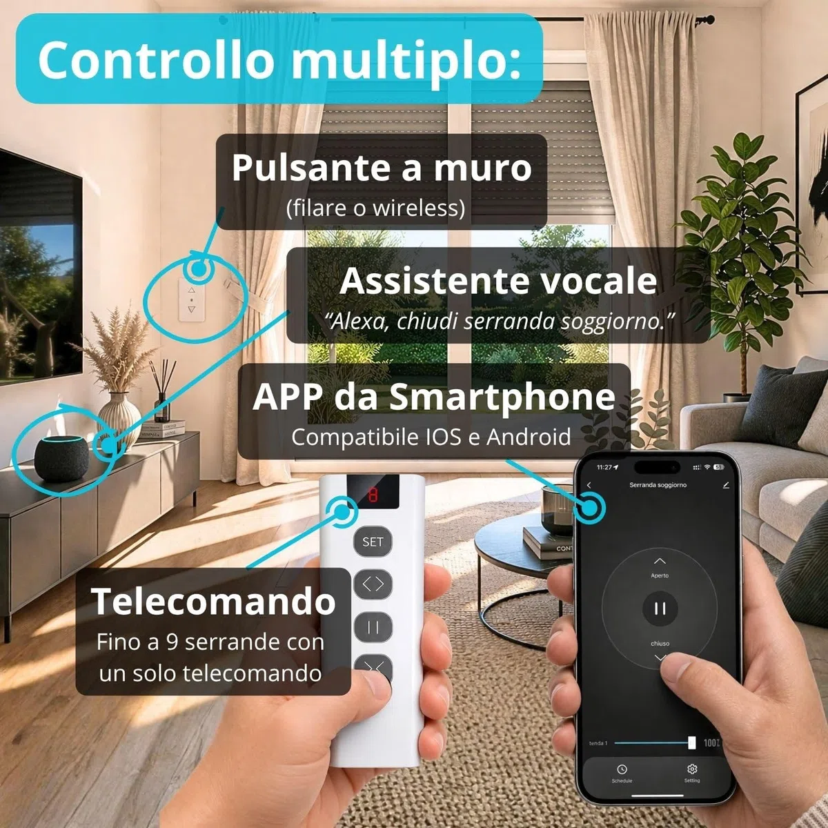 domyno Centraline per tapparelle Interruttore Serrande Tende con Controllo Wifi, Telecomando, Alexa, G.Home, App Tuya e Smartlife - n.5 Centraline + Telecomando 9 canali -