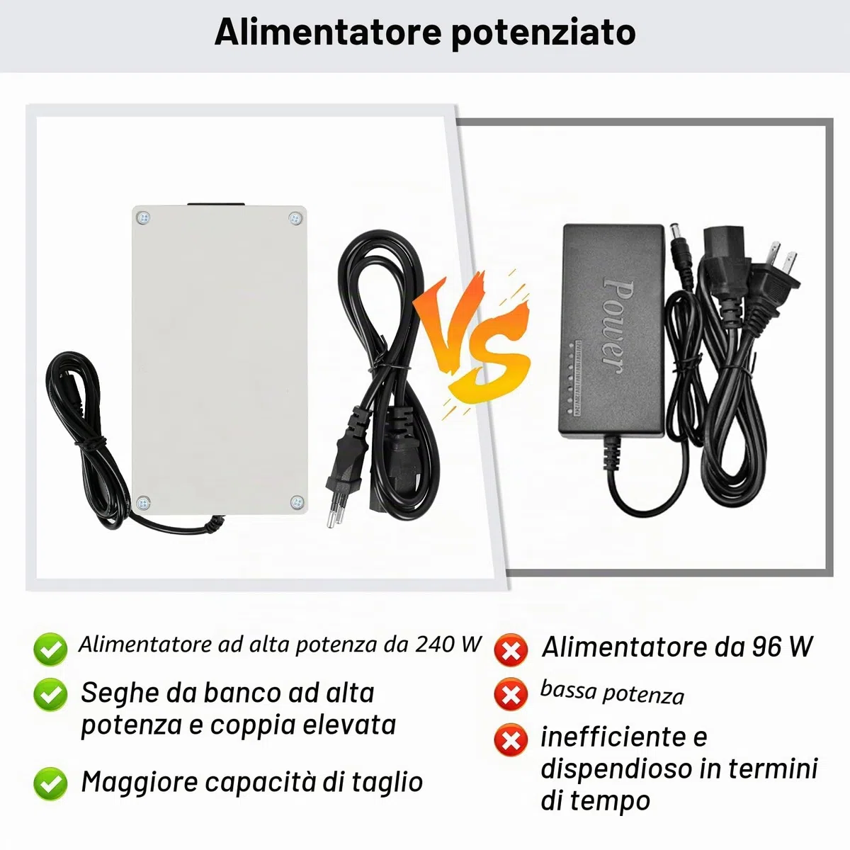 Mini sega da tavolo, 240 W, doppio controllo del motore, con disco abrasivo da 2 pollici, 10 cuscinetti per lucidatura e 4 lame, profondità di taglio regolabile, seghe circolari da tavolo, spina