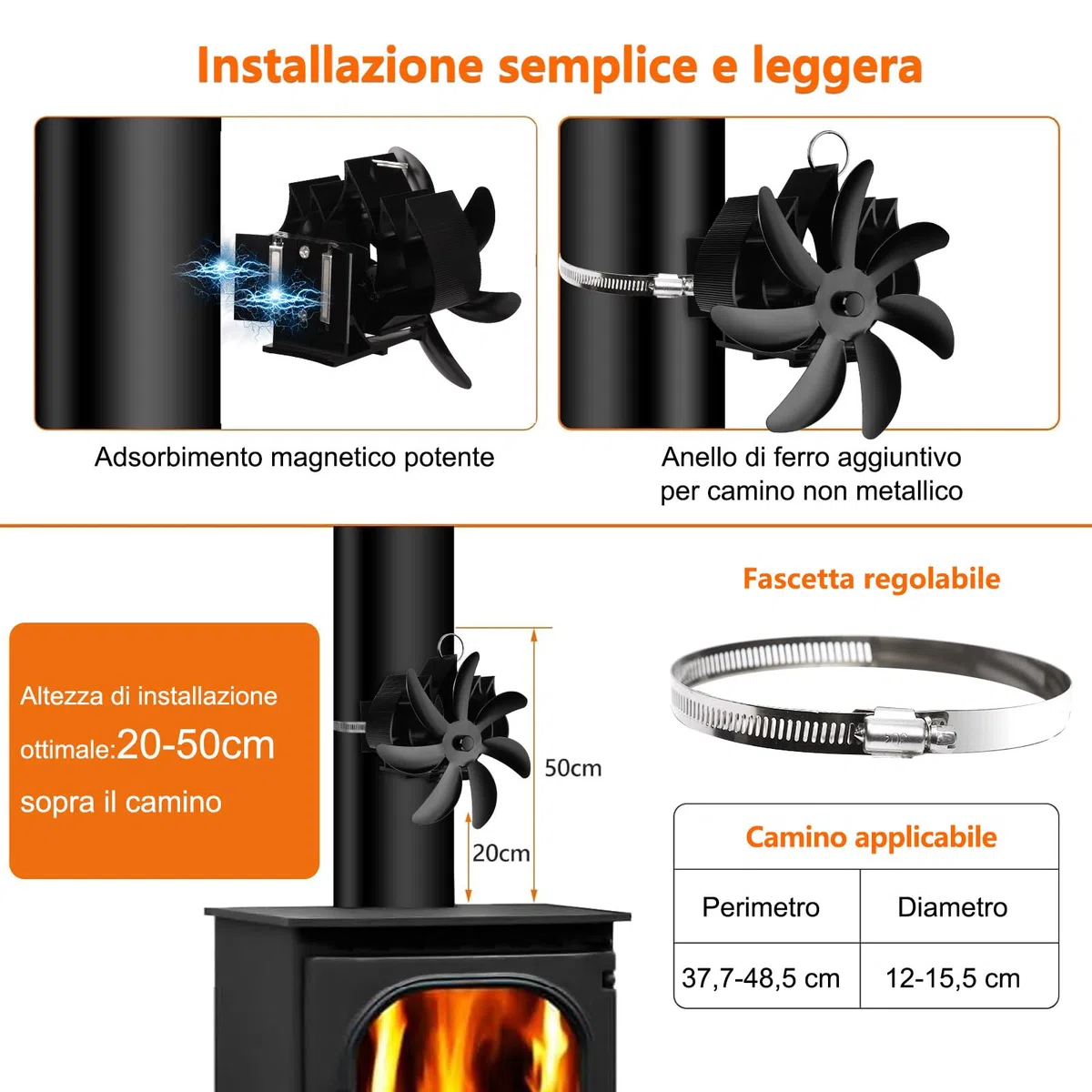 Fwiull Ventola Stufa Legna Magnetico, Ventilatore per Stufa a Legna con 7 Pales con Termometro, Ventilatore Stufa da Tubo, Silenzioso Alimentato Calore, Ecologico Ventola Stufa per Camino/Pellet/Gas