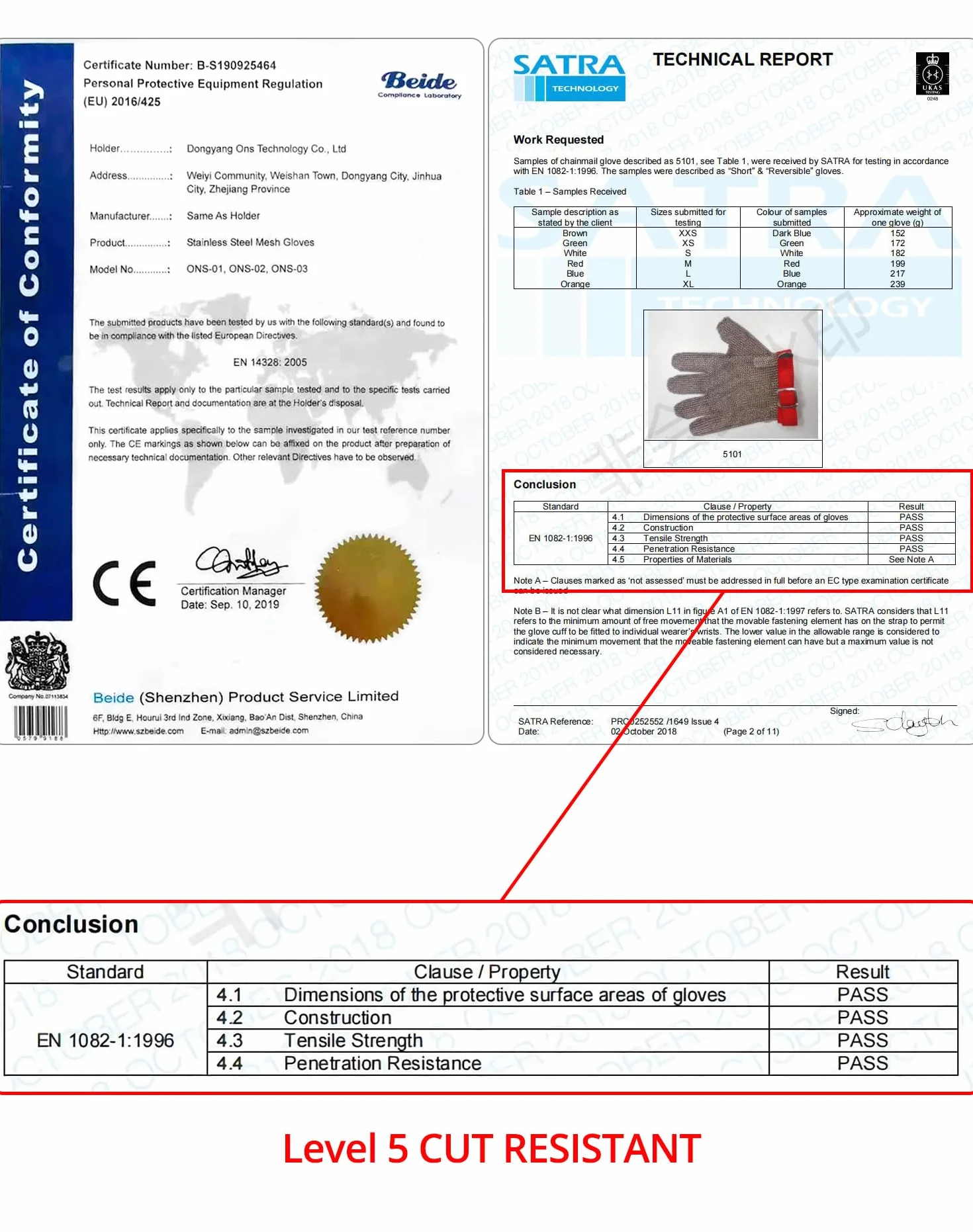 QWORK® Guanti Antitaglio - Protezione di Livello 5 - Acciaio inossidabile 316L - Guanti da Lavoro Alte Prestazioni per Cucina, Giardino e Falegnameria (M, 1 Pezzo)