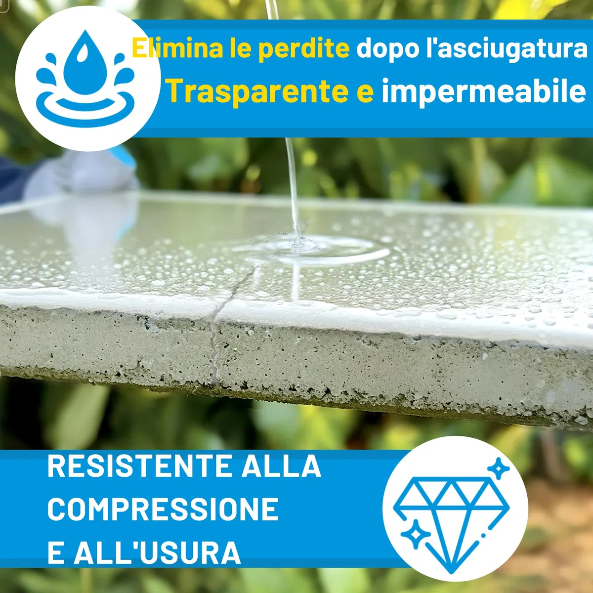 Sigillante Impermeabile Liquido, Trasparente Rivestimento Impermeabile che Ripara l'agente Anti-perdita, Sigillante Invisibile Impermeabile a Prova d'acqua per Interno ed Esterno Impermeabilizzante