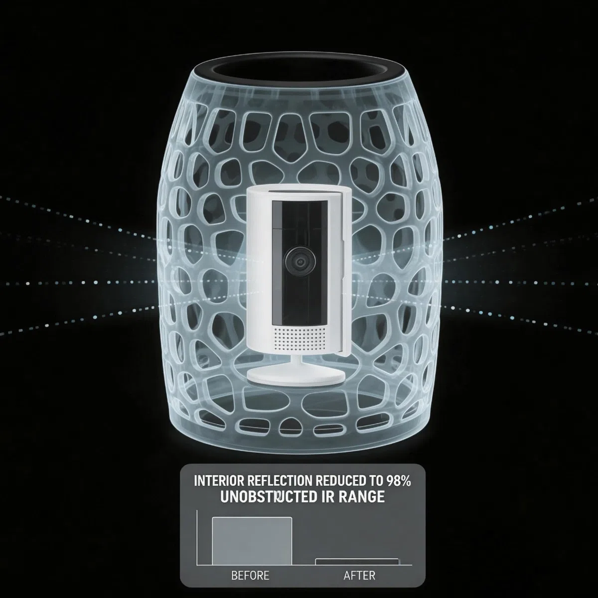 Camera Disguise Vaso per telecamera Ring per interni (2a generazione) – Decorazione per piante con telecamera nascosta e canale cavo integrato, nascondiglio decorativo per la sorveglianza
