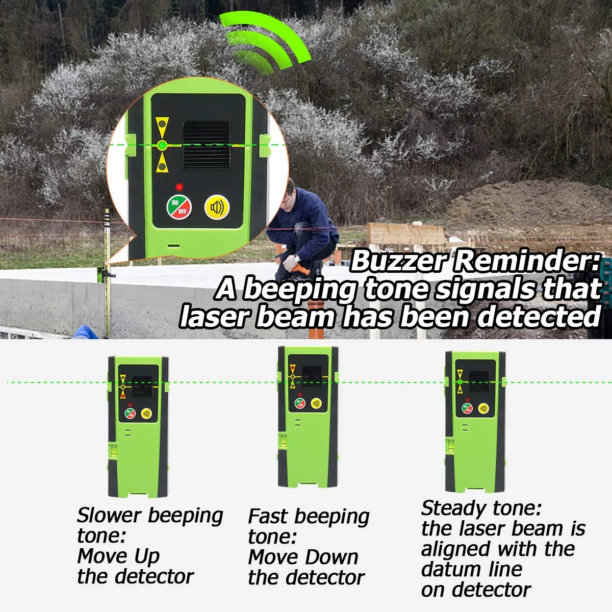 Huepar LR-6RG Ricevitore Laser per Huepar Livella laser a impulsi, Rileva Raggio Laser Rosso e Verde fino a 60m, Display a LED a tre lati, Timer di Spegnimento Automatico