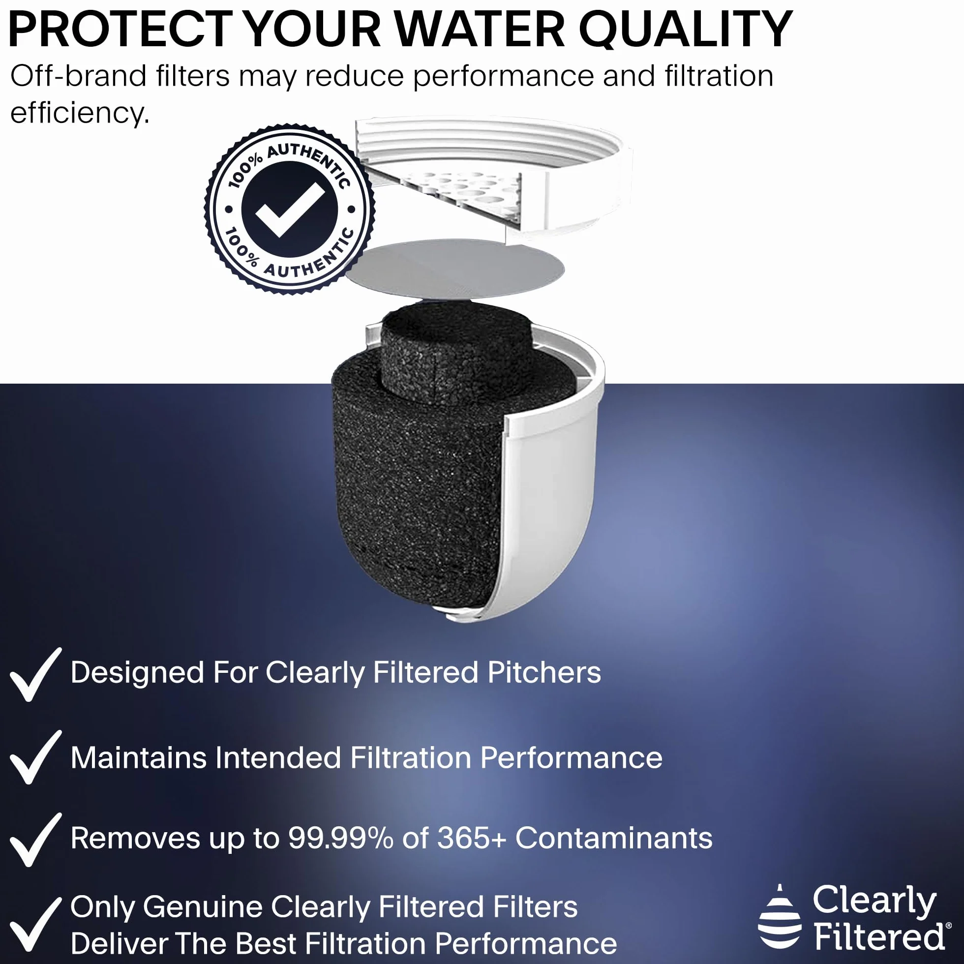 Clearly Filtered Ricambio Filtro, Plastica, Bianco