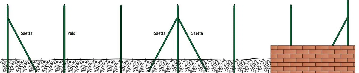 NEXTRADEITALIA CF da 10PZ Paletto a T altezza 200 CM sezione mm 30x30x3 PLASTIFICATO Palo Verde da GIARDINO recinzione in ferro