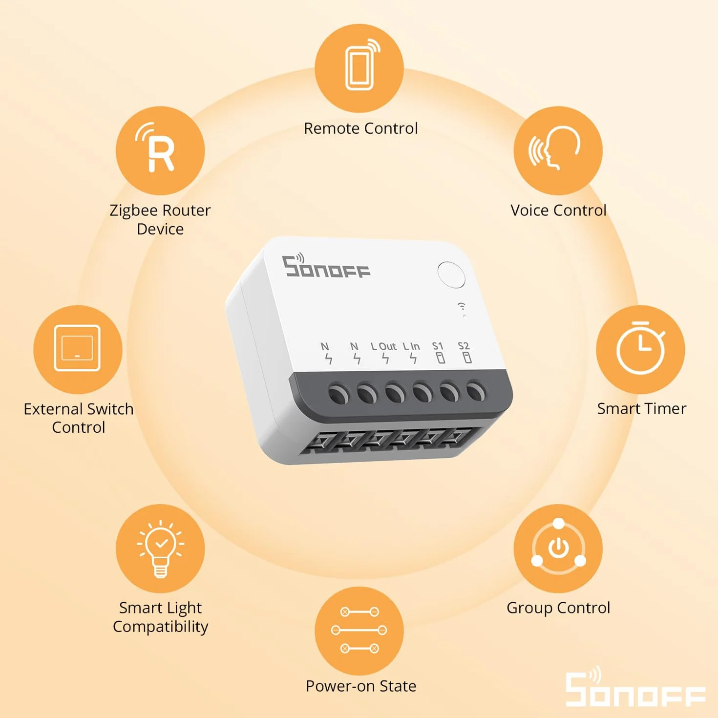 SONOFF Zigbee Smart Switch, funziona con Alexa & Google Home, 4 PACK, richiede Gateway ZigBee, richiede una linea neutra