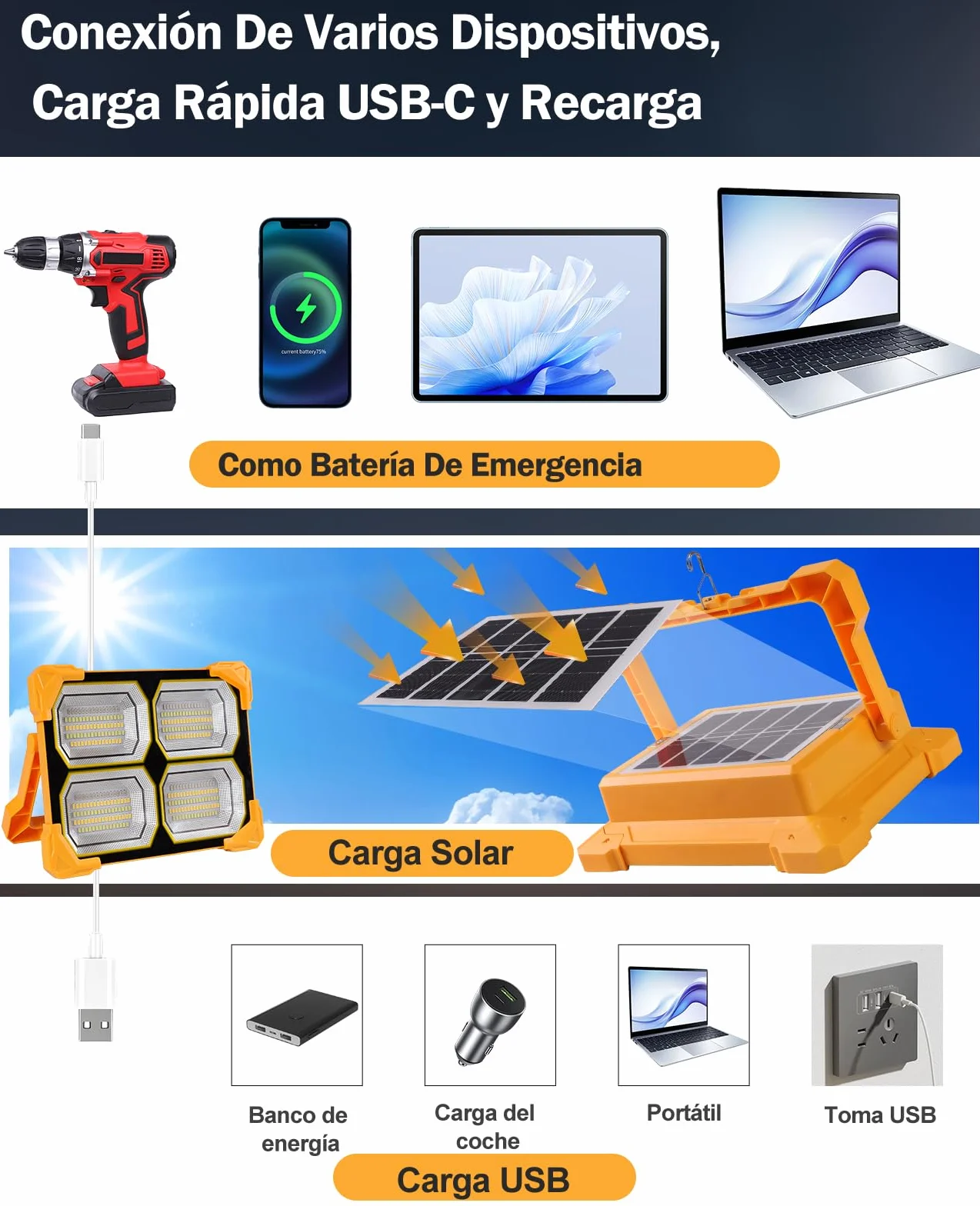 luce solare led esterno, faretto da cantiere Portatile USB 300W, lampada portatile 26000LM luce ricaricabile， faro led solare Esterno per Campeggio, Emergenza, Giardino