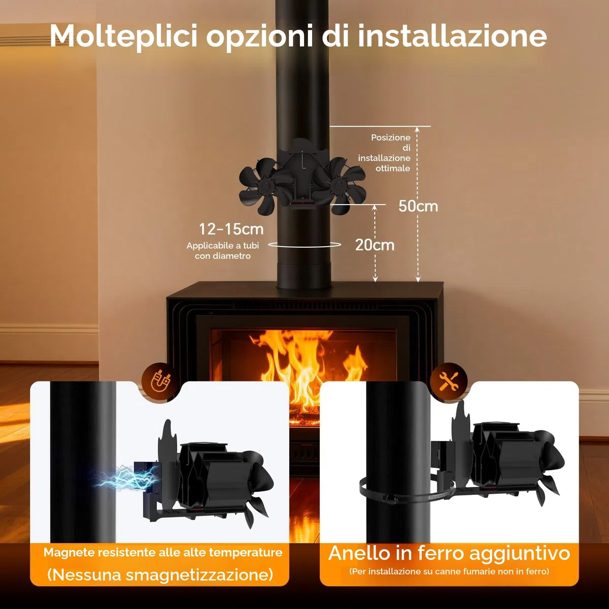 MERTTURM Ventola per Stufa da Tubo con Doppio Motore, Ventilatore Magnetico 12 Pale, Flusso D'aria più Ampio, Circolazione Silenziosa del Calore,Ventilatore Senza Elettricità per Ceppi/Vamino/Pellet