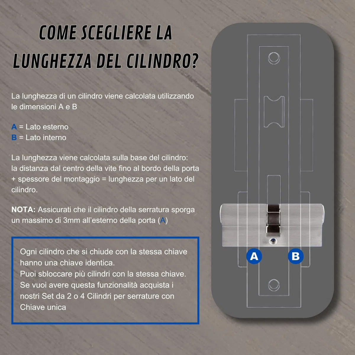 Set di 3 Cilindri con Pomello in Ottone 30/30mm con Chiave Unica, 15 Chiavi Incluse, 6 Viti, Serrature Universali per Porte e Garage, Lunghezza 60mm, Montaggio Facile