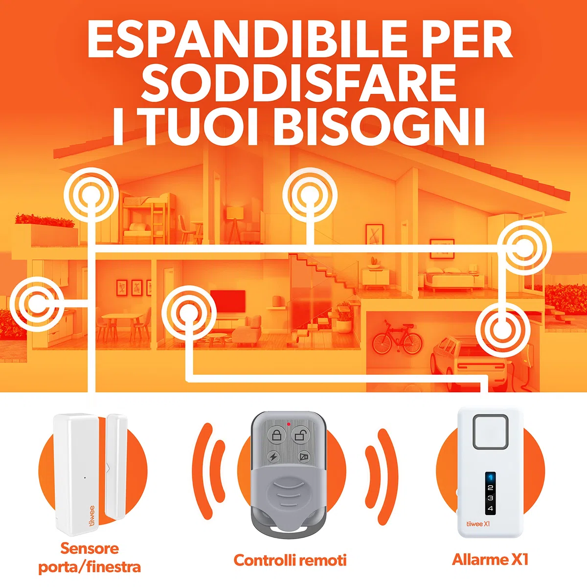 tiiwee Sistema di Allarme per Porte e Finestre - Sistema di Sicurezza con Potente Sirena, 2 Sensori per Porte e Finestre e 2 Telecomandi - Protezione Antieffrazione Casa, Appartamento, Garage