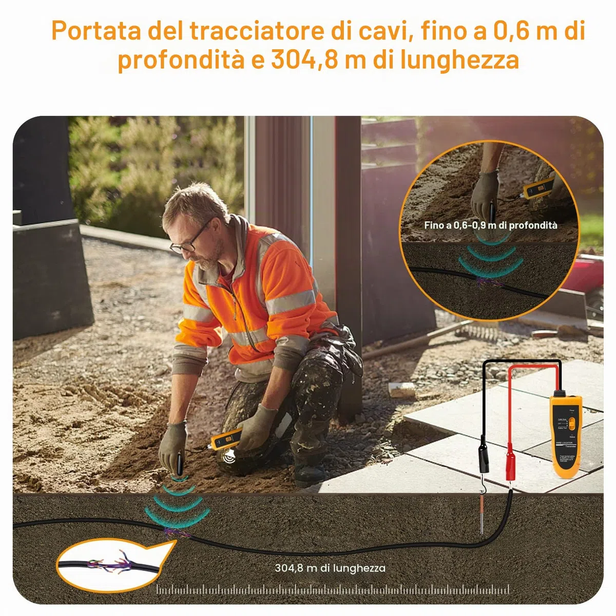 F02 - Ricercatore per cavi di terra, con cuffie, tester per cavi per recinzioni di animali domestici, cavi sottoposti a terra, fili di controllo dell'irrigazione